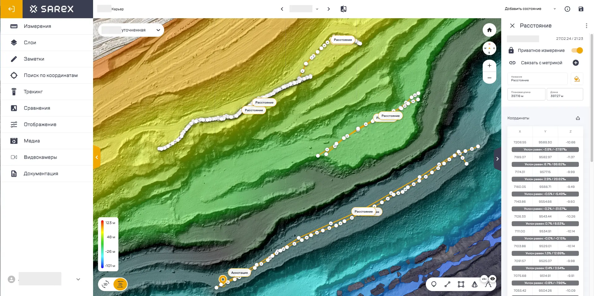 Хранение и интеграция данных